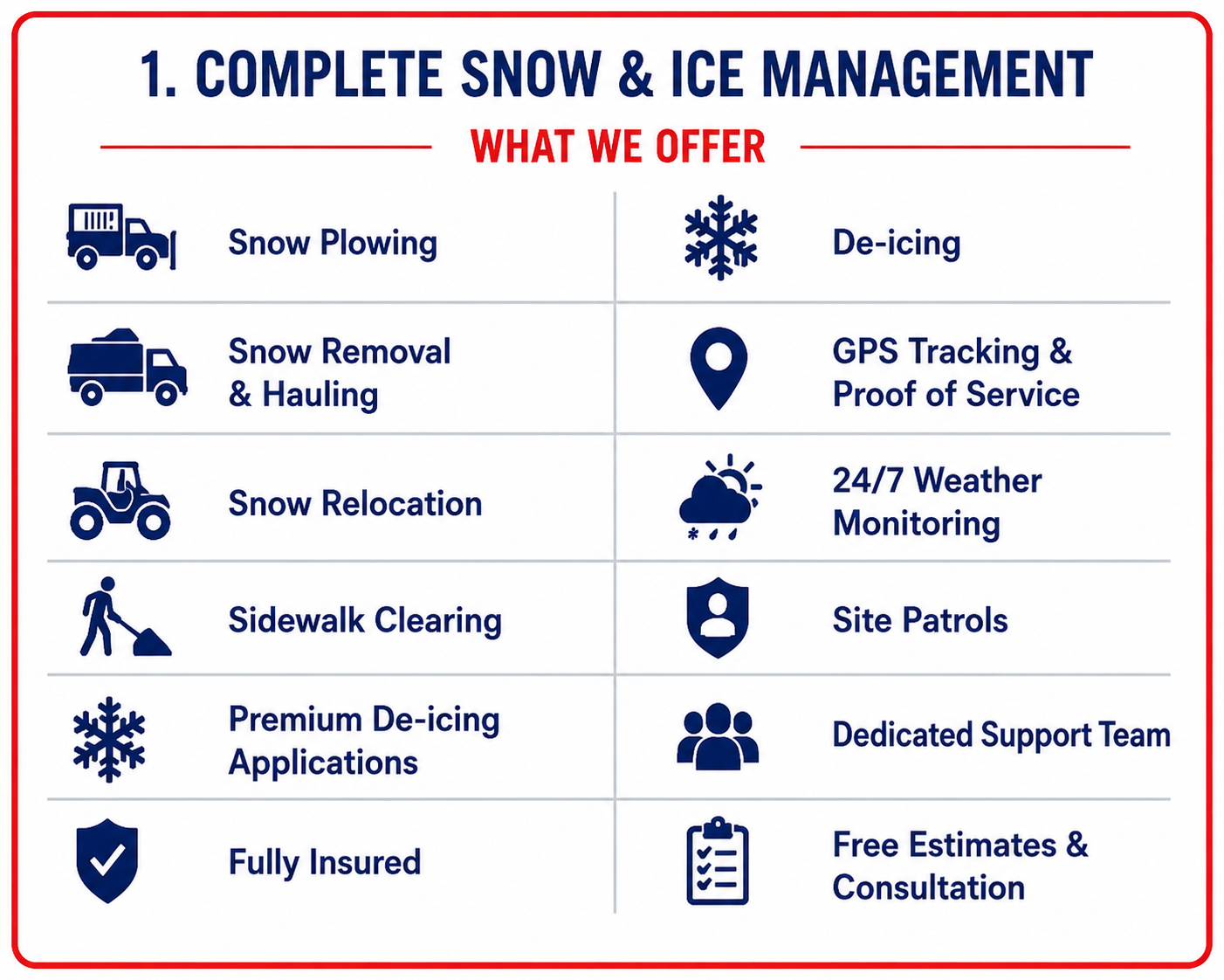 East-West complete snow and ice management services for Toronto commercial properties